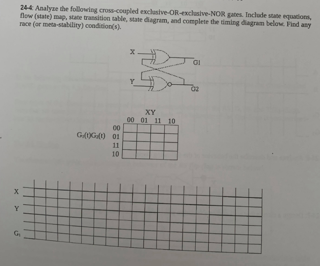 24-4: Analyze the following cross-coupled exclusive-OR-exclusive-NOR gates. Include state equations,
flow (state) map, state transition table, state diagram, and complete the timing diagram below. Find any
race (or meta-stability) condition(s).
GI
G2
XY
00 01
11 10
00
G(t)G;(t) 01
11
10
G1
