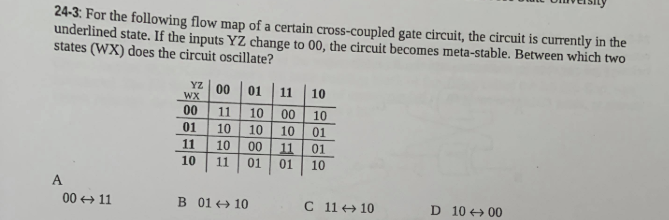 24-3: For the following flow map of a certain cross-coupled gate circuit, the circuit is currently in the
underlined state. If the inputs YZ change to 00, the circuit becomes meta-stable. Between which two
states (WX) does the circuit oscillate?
YZ 00
01
11
10
WX
00
11
10
01
10
10
11
10
00
01
01
01
10
00
11
01
10
10
00 + 11
B 01 + 10
C 11 + 10
D 10 + 00
