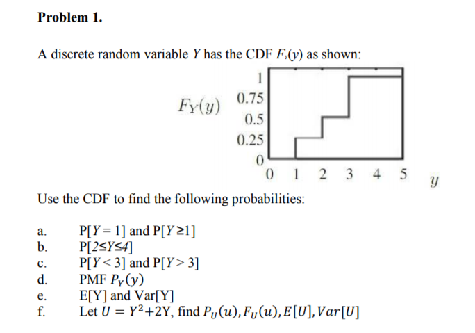 Problem 1.
A discrete random variable Y has the CDF F:(y) as shown:
0.75
Fy(y)
(0.5
0.25
0 1 2 3 4 5
Use the CDF to find the following probabilities:
P[Y = 1] and P[Y21]
P[2SYS4]
P[Y<3] and P[Y> 3]
PMF Py(y)
E[Y] and Var[Y]
Let U = Y²+2Y, find Py(u), Fy(u), E[U],Var[U]
a.
b.
c.
d.
e.
f.
