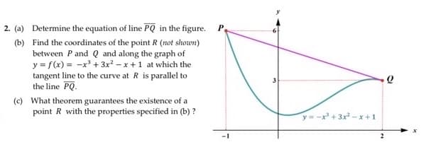 2. (a) Determine the equation of line PQ in the figure. Pa
(b) Find the coordinates of the point R (not shown)
between P and Q and along the graph of
y = f(x) = -x' +3x² – x +1 at which the
tangent line to the curve at R is parallel to
the line PQ.
(c) What theorem guarantees the existence of a
point R with the properties specified in (b) ?
y = -x + 3x -x +1
-1
2
