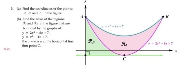 3. (a) Find the coordinates of the points:
A, B and C in the figure.
A
B
(b) Find the areas of the regions:
R, and R2 in the figure that are
bounded by the graphs of:
y = 2x? - 8x + 7,
y = x2 - 4x + 7,
y = x - 4x + 7
R2
the y-axis and the horizontal line
thru point C.
R1
y = 2x2 - 8x +7
20 Pis
