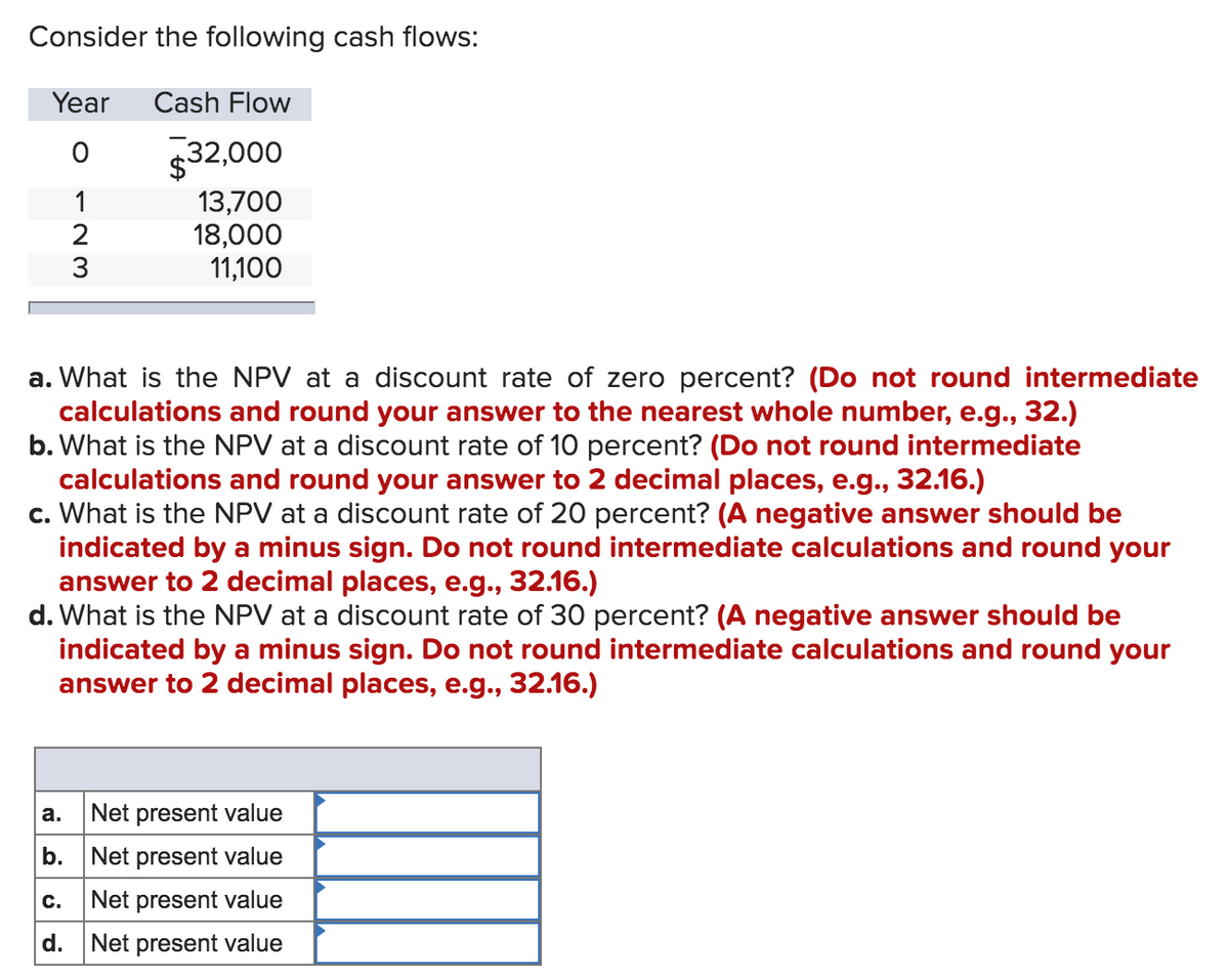 Consider the following cash flows:
Year
Cash Flow
$32,000
13,700
18,000
11,100
a. What is the NPV at a discount rate of zero percent? (Do not round intermediate
calculations and round your answer to the nearest whole number, e.g., 32.)
b. What is the NPV at a discount rate of 10 percent? (Do not round intermediate
calculations and round your answer to 2 decimal places, e.g., 32.16.)
c. What is the NPV at a discount rate of 20 percent? (A negative answer should be
indicated by a minus sign. Do not round intermediate calculations and round your
answer to 2 decimal places, e.g., 32.16.)
d. What is the NPV at a discount rate of 30 percent? (A negative answer should be
indicated by a minus sign. Do not round intermediate calculations and round your
answer to 2 decimal places, e.g., 32.16.)
а.
Net present value
b.
Net present value
C.
Net present value
d. Net present value
123
