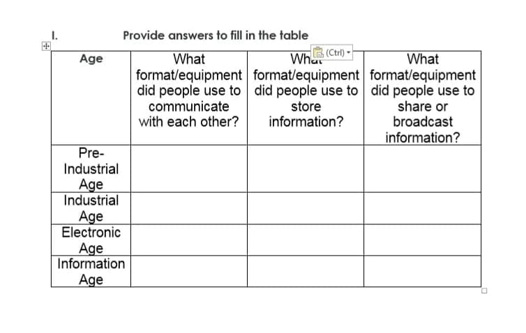 I.
国
Provide answers to fill in the table
Age
What
format/equipment format/equipment format/equipment
did people use to did people use to did people use to
share or
broadcast
information?
What
Wh (Ctr)
communicate
with each other?
store
information?
Pre-
Industrial
Age
Industrial
Age
Electronic
Age
Information
Age
