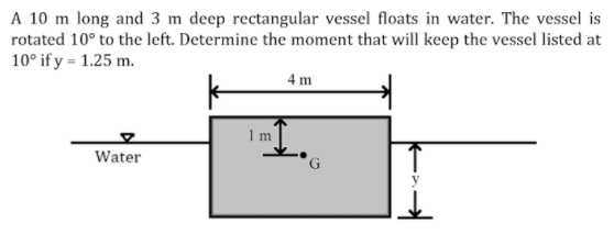 A 10 m long and 3 m deep rectangular vessel floats in water. The vessel is
rotated 10° to the left. Determine the moment that will keep the vessel listed at
10° if y = 1.25 m.
4 m
Water
