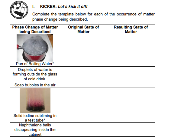 I. KICKER: Let's kick it off!
Complete the template below for each of the occurrence of matter
phase change being described.
Phase Change of Matter
being Described
Original State of
Matter
Resulting State of
Matter
Pan of Boiling Water*
Droplets of water is
forming outside the glass
of cold drink.
Soap bubbles in the air
Solid iodine subliming in
a test tube*
Naphthalene balls
disappearing inside the
cabinet
