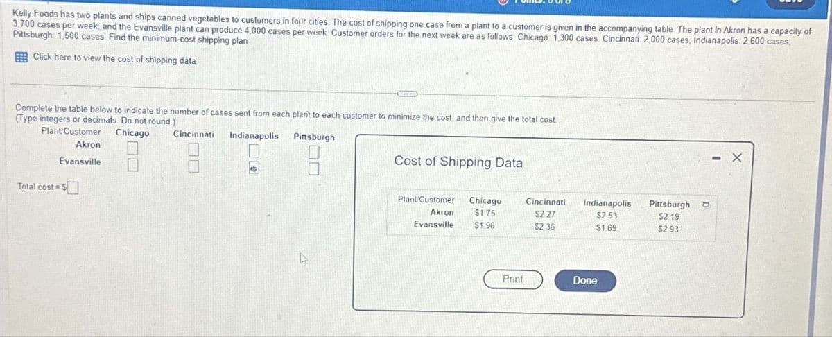 Kelly Foods has two plants and ships canned vegetables to customers in four cities. The cost of shipping one case from a plant to a customer is given in the accompanying table The plant in Akron has a capacity of
3,700 cases per week, and the Evansville plant can produce 4.000 cases per week. Customer orders for the next week are as follows Chicago 1,300 cases Cincinnati 2,000 cases, Indianapolis 2,600 cases,
Pittsburgh 1,500 cases Find the minimum-cost shipping plan
Click here to view the cost of shipping data
Complete the table below to indicate the number of cases sent from each plant to each customer to minimize the cost, and then give the total cost.
(Type integers or decimals. Do not round)
Plant/Customer
Akron
Evansville
Chicago
Cincinnati
DO
Indianapolis
Pittsburgh
Cost of Shipping Data
Total cost=$
Plant/Customer
Chicago
Cincinnati
Indianapolis
Pittsburgh
Akron
$1.75
$2.27
$2.53
$2.19
Evansville
$1.96
$2.36
$1.69
$2.93
4
Print
Done
-X