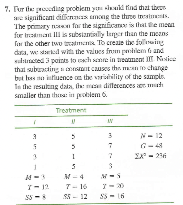 7. For the preceding problem you should find that there
are significant differences among the three treatments.
The primary reason for the significance is that the mean
for treatment III is substantially larger than the means
for the other two treatments. To create the following
data, we started with the values from problem 6 and
subtracted 3 points to each score in treatment III. Notice
that subtracting a constant causes the mean to change
but has no influence on the variability of the sample.
In the resulting data, the mean differences are much
smaller than those in problem 6.
Treatment
II
3
3
N = 12
5
7
G = 48
3
1
7
EX = 236
%3D
1
3
M = 3
M = 4
М — 5
T = 12
T = 16
T = 20
SS = 8
SS = 12
SS = 16
%3D
y
