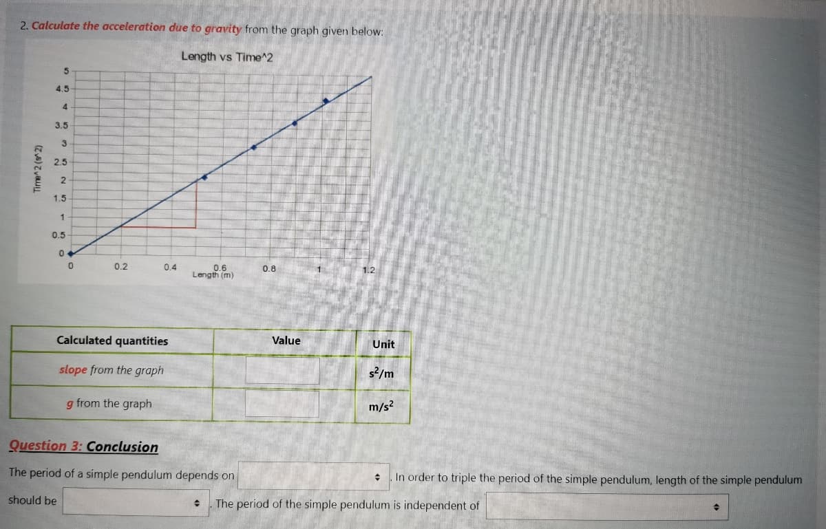 2. Calculate the acceleration due to gravity from the graph given below:
Length vs Time^2
5
4.5
4
3.5
3
2.5
1.5
1
0.5
0.2
0.4
0.6
Length (m)
0.8
1.2
Calculated quantities
Value
Unit
slope from the graph
s2/m
g from the graph
m/s?
Question 3: Conclusion
The period of a simple pendulum depends on
In order to triple the period of the simple pendulum, length of the simple pendulum
should be
The period of the simple pendulum is independent of
Time^2 (s2)
