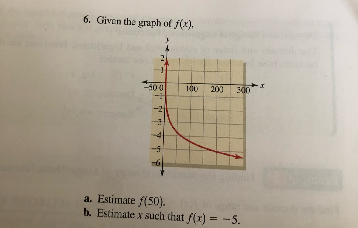 6. Given the graph of f(x),
y
-50 0
100
200
300
-2
-4
-5
-6
a. Estimate f(50).
b. Estimate x such that f(x) = -5.
