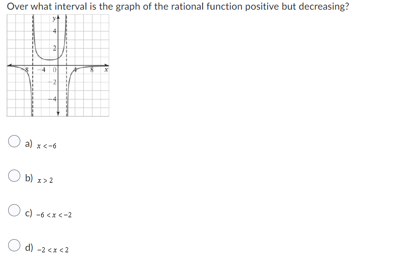 Over what interval is the graph of the rational function positive but decreasing?
8
y
4
Gl
4 0
-2
-41
a) x <-6
b) x > 2
I
"
c) -6 < x < -2
d) -2<x<2
8 X