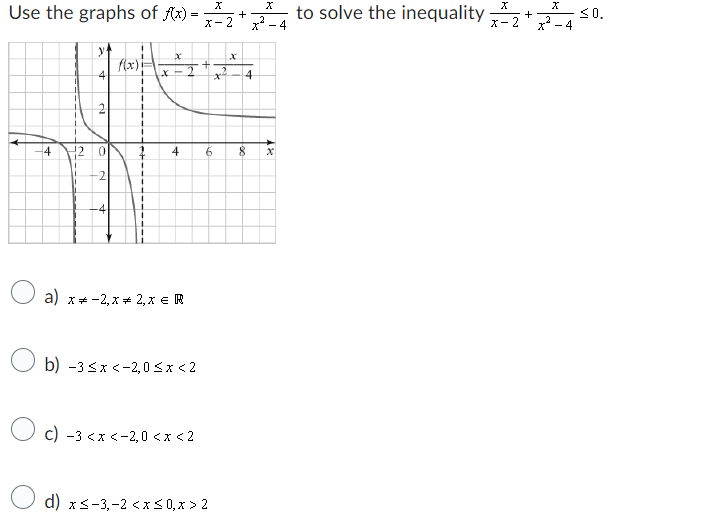 Use the graphs of f(x) =
-4
4
2
119
20
-2
-4
f(x)
i
I
I
I
I
1
X
=x2+x²4 to solve the inequality -2+²-4 ≤0.
x=2
4
a) x -2, x 2, x € R
b) -3 ≤ x < -2,0 < x < 2
c) -3 <x<-2,0 < x < 2
x
6
d) x≤-3,-2 < x≤0,x > 2
X
4
8
X
-
12
x
X
