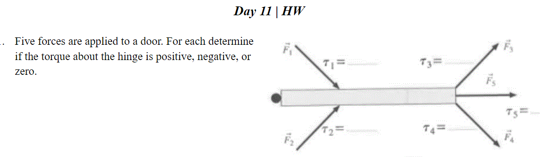 Day 11 | HW
.. Five forces are applied to a door. For each determine
if the torque about the hinge is positive, negative, or
zero.
T4=
