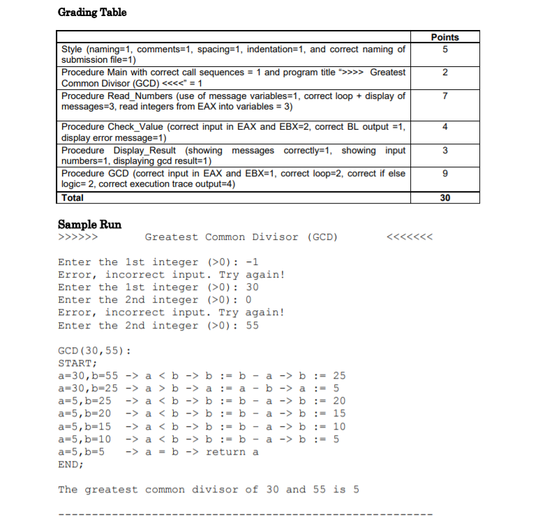 Grading Table
Points
Style (naming=1, comments=1, spacing=1, indentation=1, and correct naming of
submission file=1)
Procedure Main with correct call sequences = 1 and program title ">>>> Greatest
Common Divisor (GCD) <<<<" = 1
Procedure Read_Numbers (use of message variables=1, correct loop + display of
messages=3, read integers from EAX into variables = 3)
Procedure Check_Value (correct input in EAX and EBX=2, correct BL output =1,
display error message=1)
Procedure Display_Result (showing messages correctly=1, showing input
numbers=1, displaying gcd result=1)
Procedure GCD (correct input in EAX and EBX=1, correct loop=2, correct if else
logic= 2, correct execution trace output=4)
Total
4.
9
30
Sample Run
Greatest Common Divisor (GCD)
>>>>>>>
Enter the 1st integer (>0): -1
Error, incorrect input. Try again!
Enter the 1st integer (>0): 30
Enter the 2nd integer (>0): 0
Error, incorrect input. Try again!
Enter the 2nd integer (>0): 55
GCD (30,55):
START;
a=30, b=55 -> a < b -> b := b - a -> b := 25
a=30, b=25 -> a > b -> a := a
a=5,b=25
a=5,b=20
a=5,b=15
a=5,b=10
a=5,b=5
b -> a := 5
a -> b := 20
a -> b := 15
-> a <b -> b := b
-> a < b -> b := b
-> a < b -> b := b
-> a < b -> b := b - a -> b := 5
-> a = b -> return a
a -> b := 10
END;
The greatest common divisor of 30 and 55 is 5
3,

