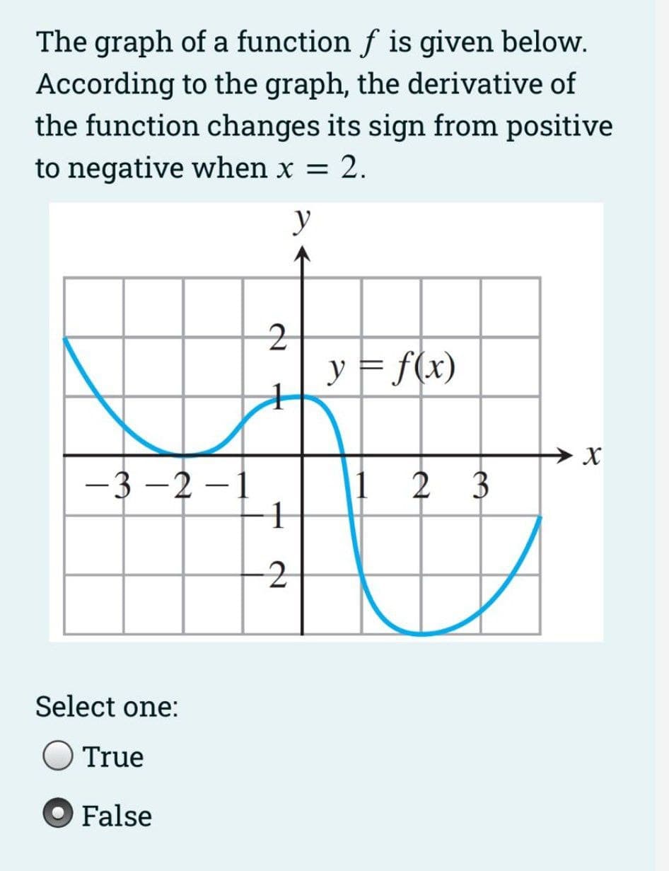 The graph of a function f is given below.
According to the graph, the derivative of
the function changes its sign from positive
to negative when x = 2.
y
y = f(x)
-3 -2 –1
|1 2 3
Select one:
True
O False
