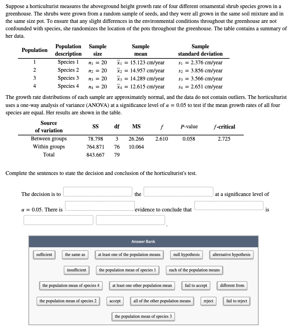 Suppose a horticulturist measures the aboveground height growth rate of four different ornamental shrub species grown in a
greenhouse. The shrubs were grown from a random sample of seeds, and they were all grown in the same soil mixture and in
the same size pot. To ensure that any slight differences in the environmental conditions throughout the greenhouse are not
confounded with species, she randomizes the location of the pots throughout the greenhouse. The table contains a summary of
her data.
Population Sample
description
Species 1
Sample
Sample
Population
size
mean
standard deviation
x1 = 15.123 cm/year
x2 = 14.957 cm/year
1
s1 = 2.376 cm/year
s2 = 3.856 cm/year
s3 = 3.566 cm/year
ni = 20
Species 2
nz = 20
3
Species 3
n3 = 20
X3 = 14.289 cm/year
4
Species 4
n4 = 20
x4 = 12.615 cm/year
$4 = 2.651 cm/year
The growth rate distributions of each sample are approximately normal, and the data do not contain outliers. The horticulturist
uses a one-way analysis of variance (ANOVA) at a significance level of a = 0.05 to test if the mean growth rates of all four
species are equal. Her results are shown in the table.
Source
SS
df
MS
P-value
f-critical
of variation
Between groups
78.798
3
26.266
2.610
0.058
2.725
Within groups
764.871
10.064
76
Total
843.667
79
Complete the sentences to state the decision and conclusion of the horticulturist's test.
The decision is to
the
at a significance level of
a = 0.05. There is
evidence to conclude that
is
Answer Bank
sufficient
the same as
at least one of the population means
null hypothesis
alternative hypothesis
insufficient
the population mean of species 1
each of the
tion means
the population mean of species 4
at least one other population mean
fail to accept
different from
the population mean of species 2
ассept
all of the other population means
reject
fail to reject
the population mean of species 3
