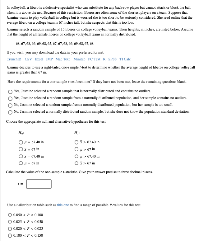 In volleyball, a libero is a defensive specialist who can substitute for any back-row player but cannot attack or block the ball
when it is above the net. Because of this restriction, liberos are often some of the shortest players on a team. Suppose that
Jasmine wants to play volleyball in college but is worried she is too short to be seriously considered. She read online that the
average libero on a college team is 67 inches tall, but she suspects that this is too low.
Jasmine selects a random sample of 15 liberos on college volleyball teams. Their heights, in inches, are listed below. Assume
that the height of all female liberos on college volleyball teams is normally distributed.
68, 67, 68, 66, 69, 68, 65, 67, 67, 68, 66, 69, 68, 67, 68
If you wish, you may download the data in your preferred format.
Crunchlt! CSV Excel JMP Mac Text Minitab PC Text R SPSS TI Calc
Jasmine decides to use a right-tailed one-sample t-test to determine whether the average height of liberos on college volleyball
teams is greater than 67 in.
Have the requirements for a one-sample 1-test been met? If they have not been met, leave the remaining questions blank.
Yes, Jasmine selected a random sample that is normally distributed and contains no outliers.
Yes, Jasmine selected a random sample from a normally distributed population, and her sample contains no outliers.
No, Jasmine selected a random sample from a normally distributed population, but her sample is too small.
No, Jasmine selected a normally distributed random sample, but she does not know the population standard deviation.
Choose the appropriate null and alternative hypotheses for this test.
Ho:
H1:
OH = 67.40 in
Ox = 67 in
Ox = 67.40 in
OH = 67 in
Ox> 67.40 in
Ou > 67 in
Ou > 67.40 in
Oi > 67 in
Calculate the value of the one-sample t-statistic. Give your answer precise to three decimal places.
Use a t-distribution table such as this one to find a range of possible P-values for this test.
O 0.050 < P< 0.100
O 0.025 < P < 0.050
O 0.020 < P < 0.025
O 0.100 < P < 0.150
