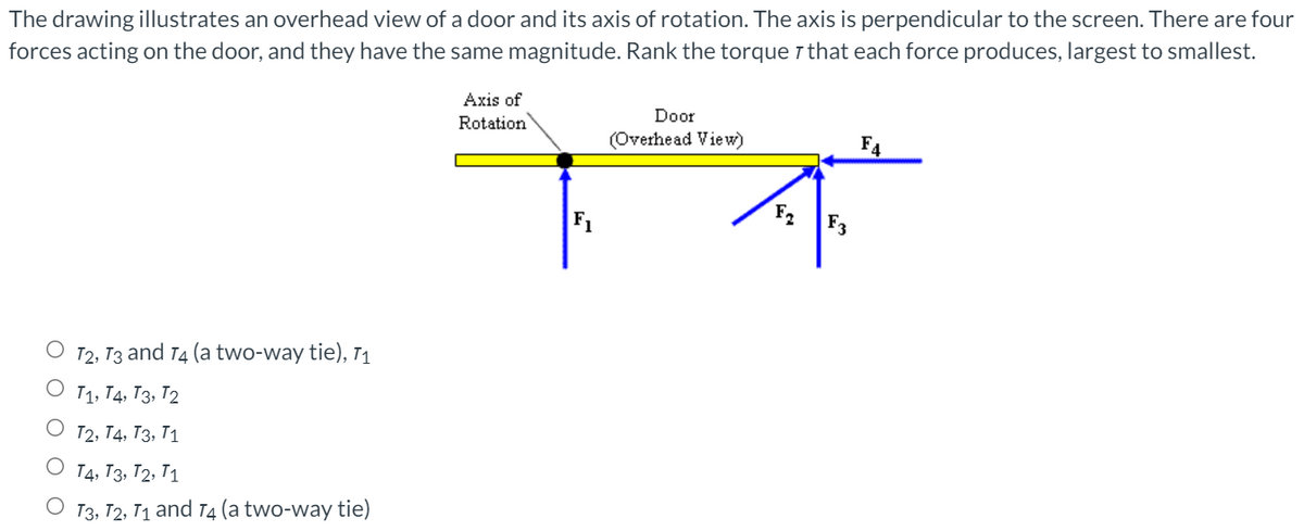 The drawing illustrates an overhead view of a door and its axis of rotation. The axis is perpendicular to the screen. There are four
forces acting on the door, and they have the same magnitude. Rank the torque 7 that each force produces, largest to smallest.
Axis of
Door
Rotation
(Overhead View)
F4
Fa
F1
F3
T2, T3 and 14 (a two-way tie), I1
T1, T4, T3, T2
О Т2, Тд, Тз, Т1
O T4, T3, T2, T1
O T3, T2, T1 and T4 (a two-way tie)

