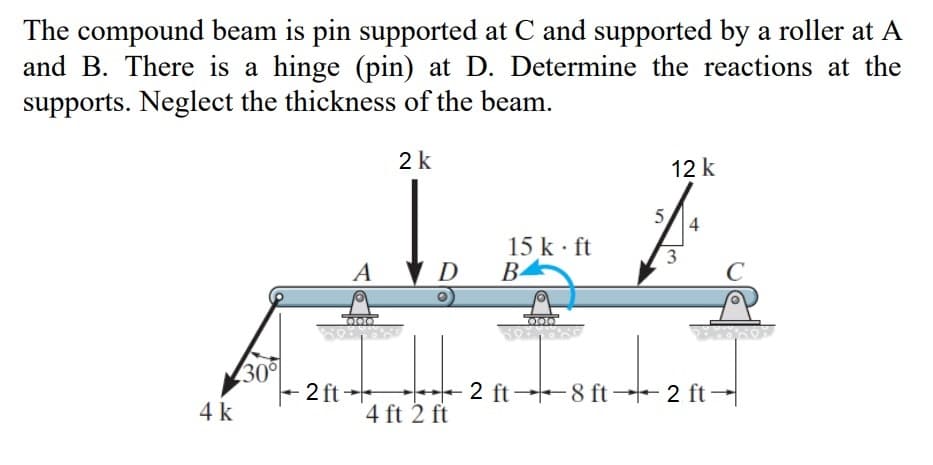 The compound beam is pin supported at C and supported by a roller at A
and B. There is a hinge (pin) at D. Determine the reactions at the
supports. Neglect the thickness of the beam.
4 k
30°
2 ft
A
2 k
D
4 ft 2 ft
15 k. ft
B
5
12 k
3
2 ft 8 ft2 ft →
