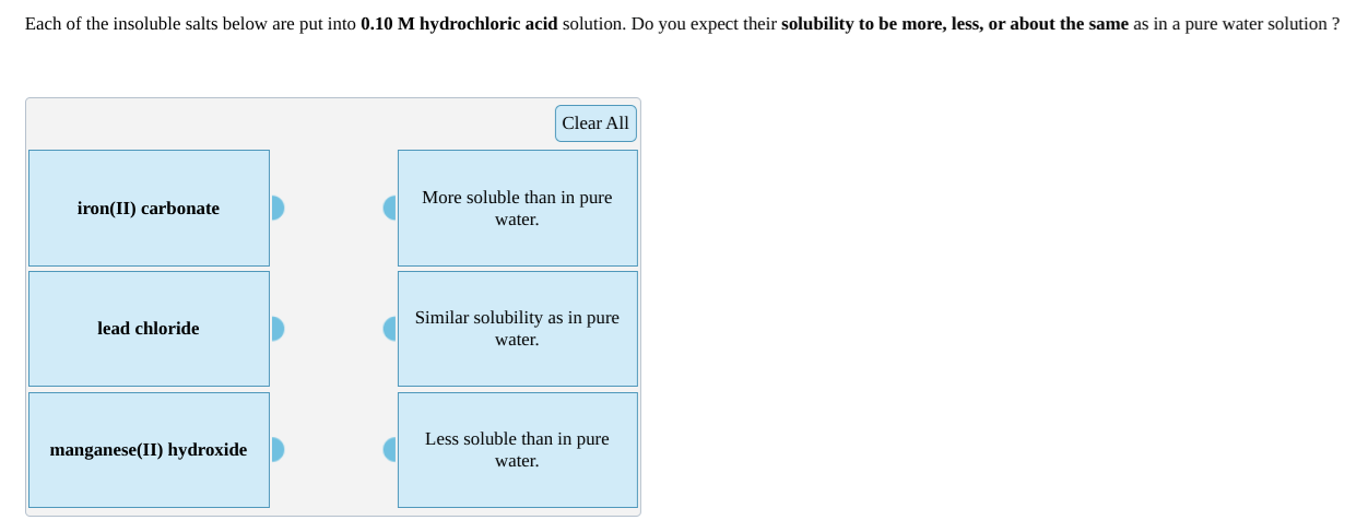 Each of the insoluble salts below are put into 0.10 M hydrochloric acid solution. Do you expect their solubility to be more, less, or about the same as in a pure water solution ?
Clear All
iron(II) carbonate
More soluble than in pure
water.
Similar solubility as in pure
lead chloride
water.
Less soluble than in pure
manganese(II) hydroxide
water.
