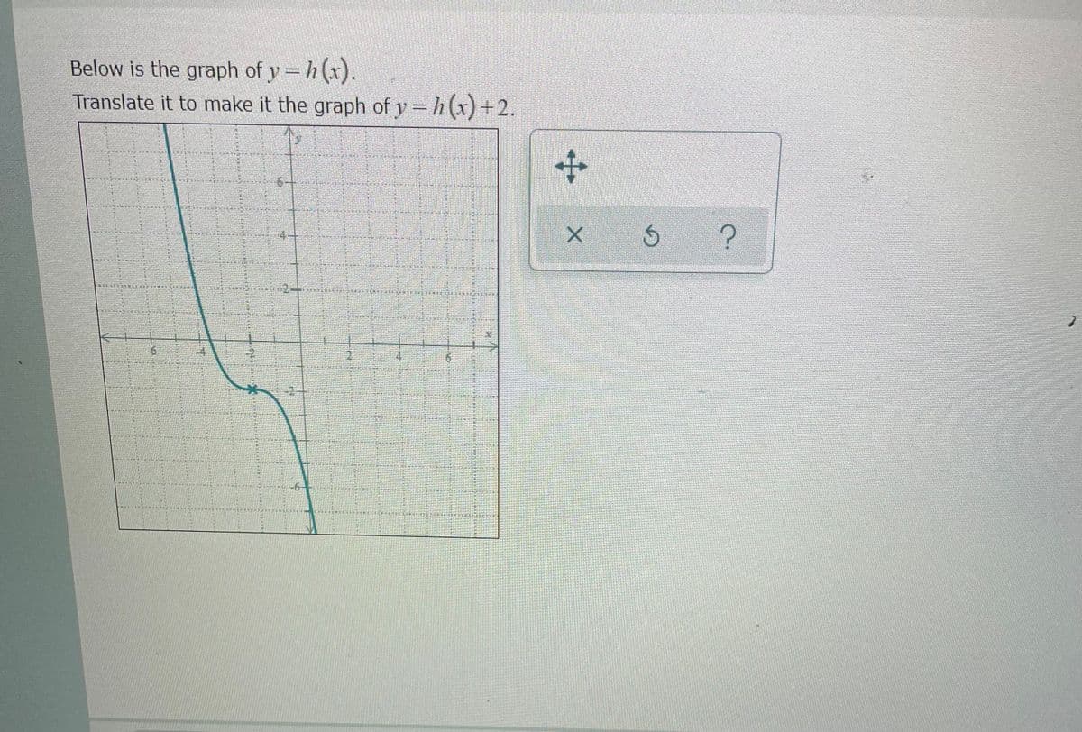 Below is the graph of y=h(x).
Translate it to make it the graph of y=h(x) +2.
DENN
119
CHERO
+
X
Ś ?