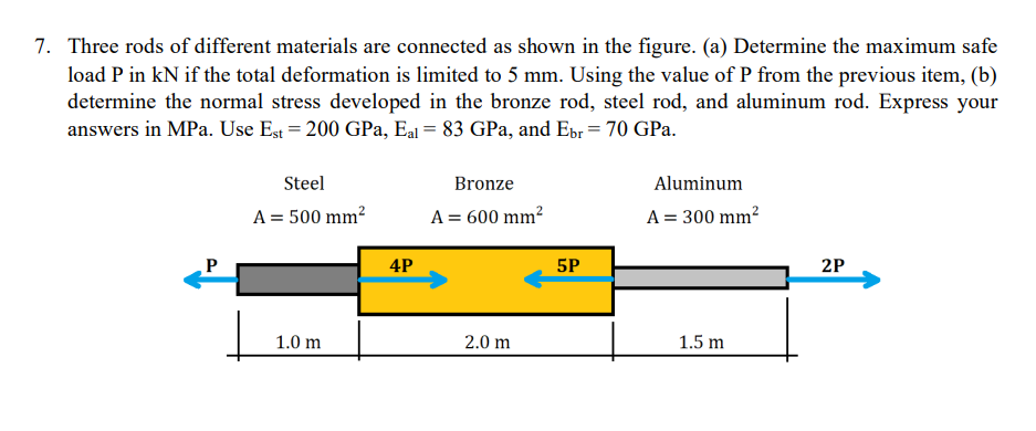 7. Three rods of different materials are connected as shown in the figure. (a) Determine the maximum safe
load P in kN if the total deformation is limited to 5 mm. Using the value of P from the previous item, (b)
determine the normal stress developed in the bronze rod, steel rod, and aluminum rod. Express your
answers in MPa. Use Est = 200 GPa, Eal = 83 GPa, and Ebr = 70 GPa.
Steel
Bronze
Aluminum
A = 500 mm?
A = 600 mm?
A = 300 mm?
P
4P
5P
2P
1.0 m
2.0 m
1.5 m
