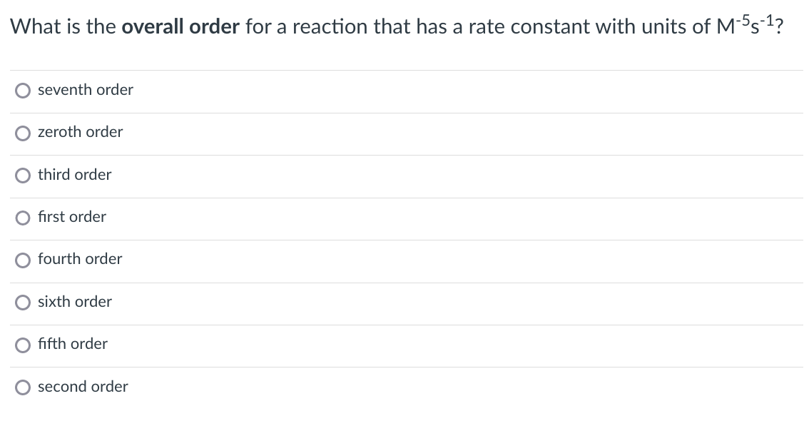 What is the overall order for a reaction that has a rate constant with units of M-5s-1?
seventh order
zeroth order
third order
first order
fourth order
sixth order
fifth order
second order
