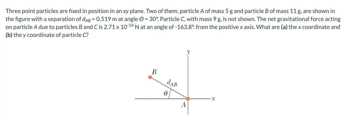 the figure with a separation of dAB = 0.519 m at angle O = 30°. Particle C, with mass 9 g, is not shown. The net gravitational force acting
on particle A due to particles Band C is 2.71 x 1o-14 N at an angle of -163.8°. from the positive x axis. What are (a) the x coordinate and
(b) the y coordinate of particle C?
Three point particles are fixed in position in an xy plane. Two of them, particle A of mass 5 g and particle B of mass 11 g, are shown in
В
dAB
A

