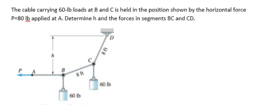 The cable carrying 60-lb loads at B and C is held in the position shown by the horizontal force
P=80 lb applied at A. Determine h and the forces in segments BC and CD.
B
8 ft
60 lb
60 lb
U8
