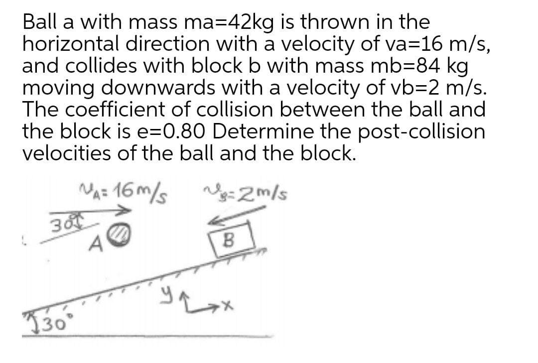 Ball a with mass ma=42kg is thrown in the
horizontal direction with a velocity of va=16 m/s,
and collides with block b with mass mb=84 kg
moving downwards with a velocity of vb=2 m/s.
The coefficient of collision between the ball and
the block is e=0.80 Determine the post-collision
velocities of the ball and the block.
NAz 16m/s
A
30°
