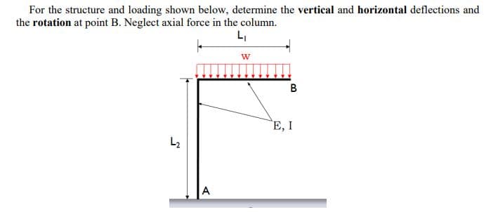 For the structure and loading shown below, determine the vertical and horizontal deflections and
the rotation at point B. Neglect axial force in the column.
L,
w
B
E, I
L2
A
