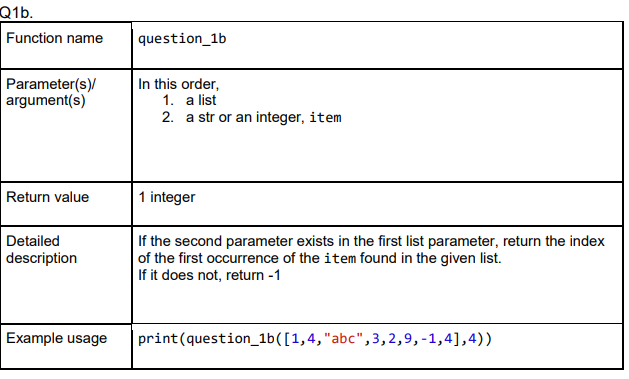 Q1b.
Function name
question_1b
Parameter(s)/
argument(s)
In this order,
1. a list
2. a str or an integer, item
Return value
1 integer
Detailed
If the second parameter exists in the first list parameter, return the index
of the first occurrence of the item found in the given list.
If it does not, return -1
description
Example usage
print(question_1b([1,4,"abc",3,2,9,-1,4],4))
