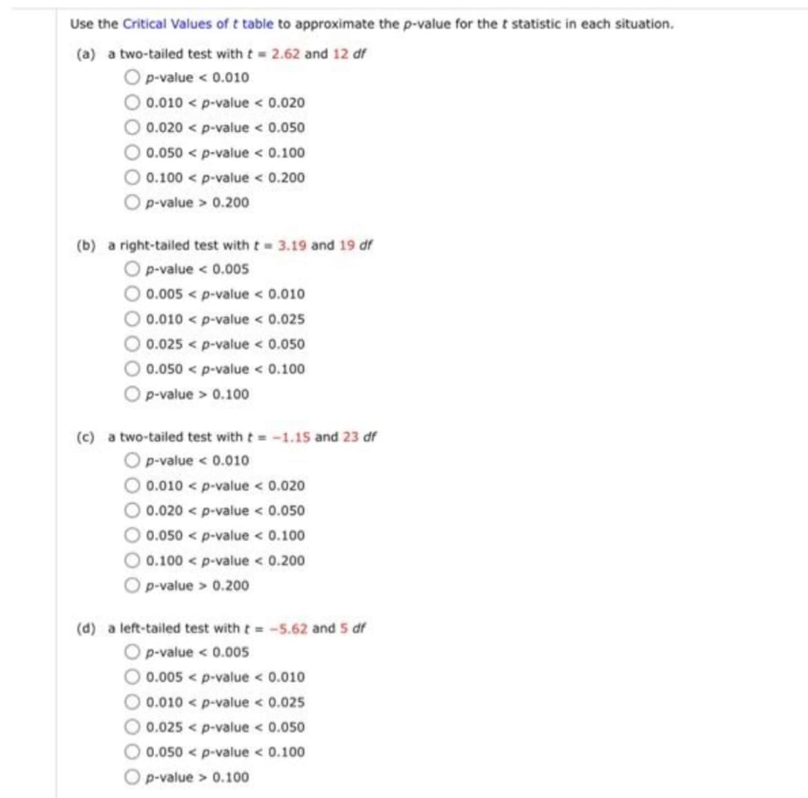 Use the Critical Values of t table to approximate the p-value for the t statistic in each situation.
(a) a two-tailed test with t = 2.62 and 12 df
p-value < 0.010
0.010 < p-value < 0.020
0.020 < p-value < 0.050
0.050 < p-value < 0.100
0.100 < p-value < 0.200
p-value > 0.200
(b) a right-tailed test with t= 3.19 and 19 df
p-value < 0.005
0.005 <p-value < 0.010
0.010 < p-value < 0.025
0.025 < p-value < 0.050
0.050 < p-value < 0.100
p-value > 0.100
(c) a two-tailed test with t= -1.15 and 23 df
p-value < 0.010
0.010 < p-value < 0.020
0.020 < p-value < 0.050
0.050 <p-value < 0.100
0.100 < p-value < 0.200
p-value > 0.200
(d) a left-tailed test with t= -5.62 and 5 df
O p-value < 0.005
0.005 <p-value < 0.010
0.010 < p-value < 0.025
0.025 <p-value < 0.050
0.050 p-value < 0.100
p-value> 0.100