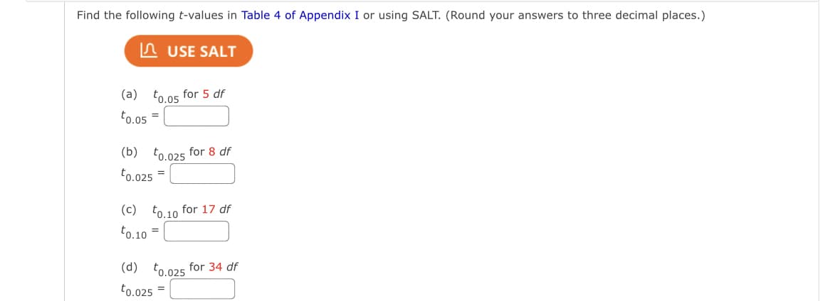 Find the following t-values in Table 4 of Appendix I or using SALT. (Round your answers to three decimal places.)
(a) t0.05 for 5 df
to.05
=
USE SALT
(b) t0.025 for 8 df
to.025
=
(c) to.10 for 17 df
to.10
=
(d) to.025 for 34 df
to.025 =