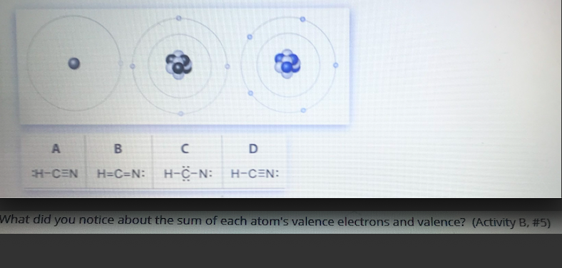 A
D
H-CEN
H=C=N: H-C-N:
H-CEN:
What did you notice about the sum of each atom's valence electrons and valence? (Activity B, #5)
