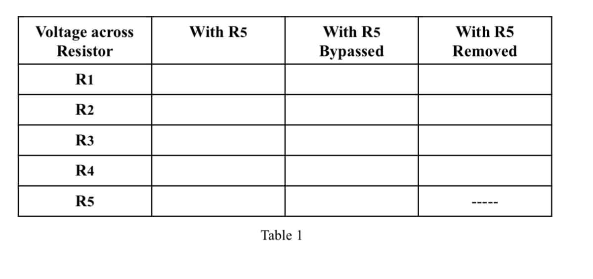 Voltage across
Resistor
R1
R2
R3
R4
R5
With R5
Table 1
With R5
Bypassed
With R5
Removed
