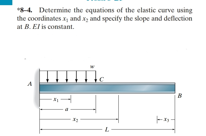 *8-4. Determine the equations of the elastic curve using
the coordinates x¡ and x2 and specify the slope and deflection
at B. El is constant.
C
A
B
a
X2
- x3
L
