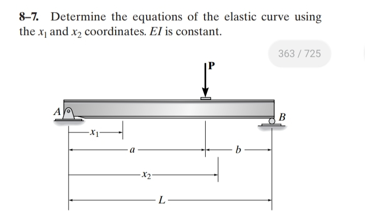 8–7. Determine the equations of the elastic curve using
the x, and x2 coordinates. El is constant.
363 /725
A
В
X1
