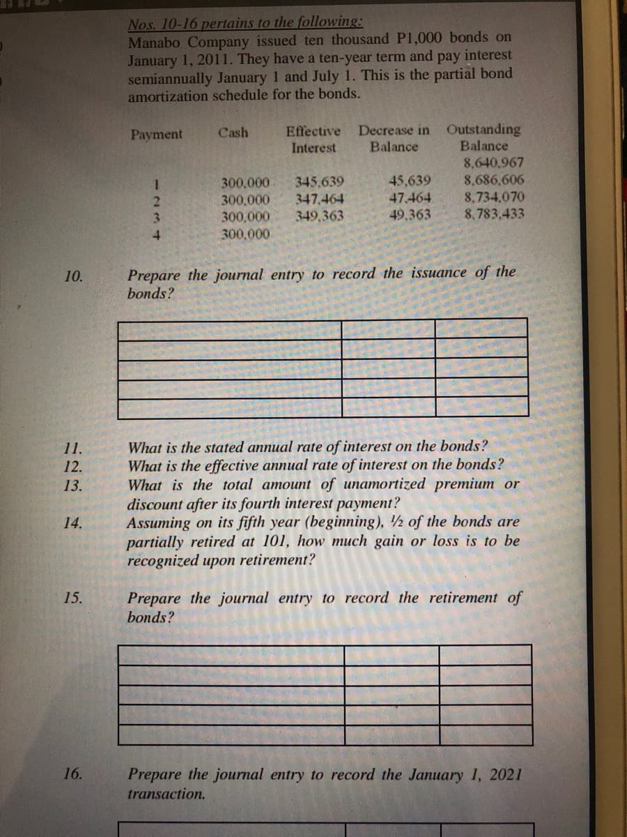 Nos. 10-16 pertains to the following:
Manabo Company issued ten thousand P1,000 bonds on
January 1, 2011. They have a ten-year term and pay interest
semiannually January 1 and July 1. This is the partial bond
amortization schedule for the bonds.
Effective
Interest
Decrease in
Balance
Outstanding
Balance
Payment
Cash
8,640,967
45,639
47.464
49.363
8,686,606
8,734,070
1.
300.000
345,639
347.464
300,000
300,000
300,000
349,363
8.783.433
4.
Prepare the journal entry to record the issuance of the
bonds?
10.
What is the stated annual rate of interest on the bonds?
What is the effective annual rate of interest on the bonds?
What is the total amount of unamortized premium or
discount after its fourth interest payment?
Assuming on its fifth year (beginning), ½ of the bonds are
partially retired at 101, how much gain or loss is to be
recognized upon retirement?
11.
12.
13.
14.
Prepare the journal entry to record the retirement of
bonds?
15.
Prepare the journal entry to record the January 1, 2021
transaction.
16.
