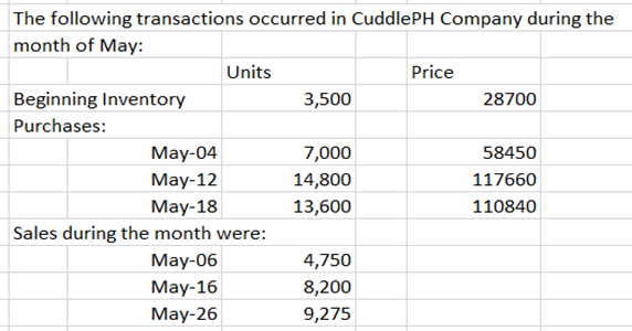 The following transactions occurred in CuddlePH Company during the
month of May:
Units
Price
Beginning Inventory
3,500
28700
Purchases:
May-04
7,000
58450
May-12
14,800
117660
May-18
13,600
110840
Sales during the month were:
May-06
4,750
May-16
8,200
May-26
9,275
