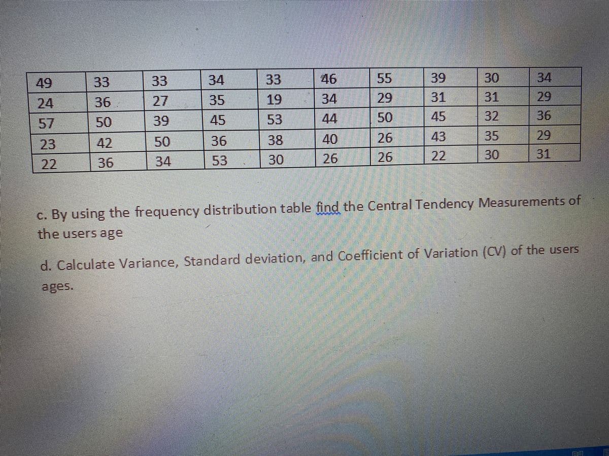 49
33
33
34
33
46
55
39
130
34
24
36
27
35
19
34
29
31
31
29
57
50
(39
45
53
44
50
45
32
36
23
42
50
|36
38
40
26
43
|35
29
22
36
|34
53
30
26
26
| 22
| 30
|31
c. By using the frequency distribution table find the Central Tendency Measurements of
the users age
d. Calculate Variance, Standard deviation, and Coefficient of Variation (CV) of the users
B gఆ.
