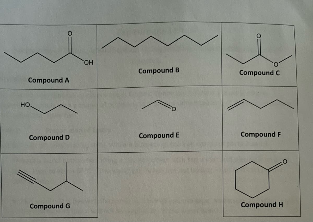 Compound A
но,
Compound D
Compound G
OH
Compound B
Compound E
Compound C
Compound F
o
Compound H