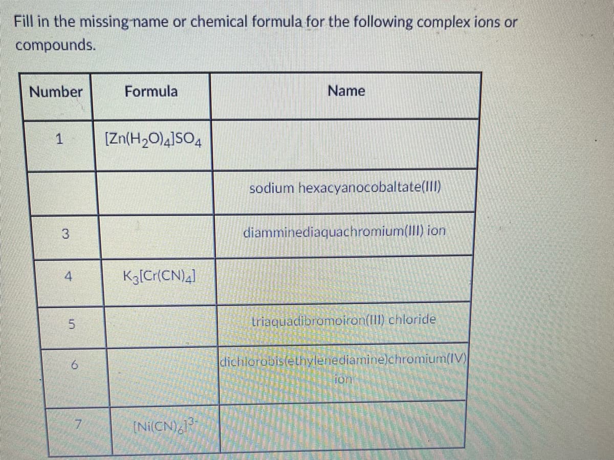 Fill in the missing name or chemical formula for the following complex ions or
compounds.
Number
Formula
Name
1
[Zn(H2O)4]SO4
sodium hexacyanocobaltate(I)
diamminediaquachromium(III) ion
4
K3[Cr(CN)]
5.
triaquadibromoiron(III) chloride
dichlorobis(ethylenediamine)chromium(IV)
jon
(NICN),
