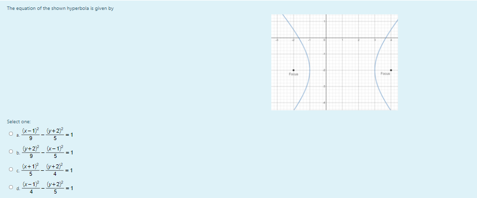 The equation of the shown hyperbola is given by
Foous
Focus
Select one:
(x-1)? (v+2)?
= 1
(y+2)? (x- 12
O b.
9
= 1
5
(x+1)?
(v+2
= 1
4
(x-1)?
O d.
(v+2).
= 1
5
