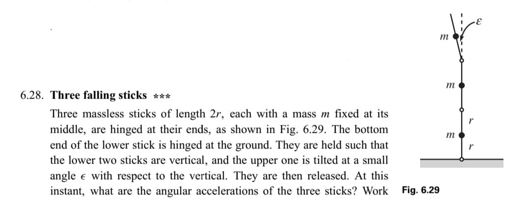 6.28. Three falling sticks ***
Three massless sticks of length 2r, each with a mass m fixed at its
middle, are hinged at their ends, as shown in Fig. 6.29. The bottom
end of the lower stick is hinged at the ground. They are held such that
the lower two sticks are vertical, and the upper one is tilted at a small
angle with respect to the vertical. They are then released. At this
instant, what are the angular accelerations of the three sticks? Work
Fig. 6.29
m
m
m