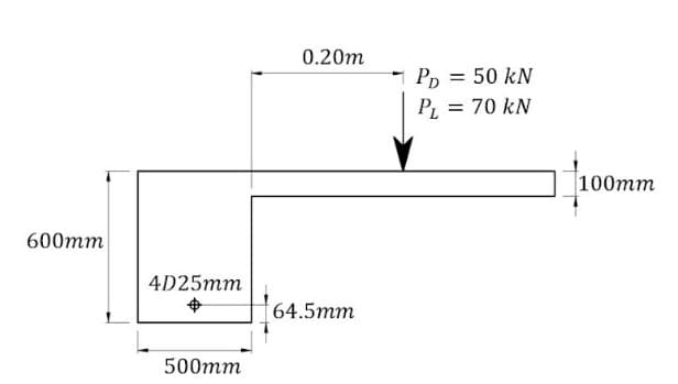 600mm
4D25mm
500mm
0.20m
64.5mm
PD
= 50 kN
PL = 70 kN
100mm