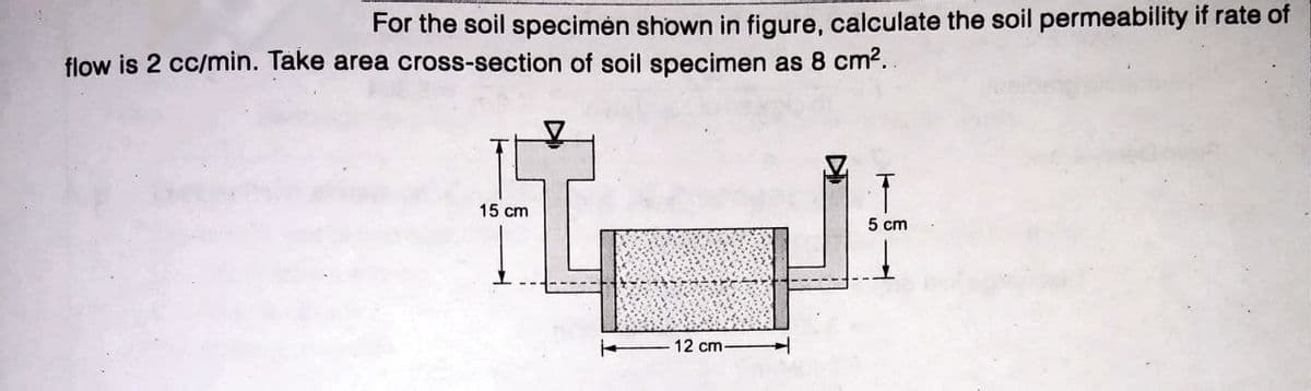 For the soil specimėn shown in figure, calculate the soil permeability if rate of
flow is 2 cc/min. Take area cross-section of soil specimen as 8 cm?.
15 cm
5 сm
12 cm
