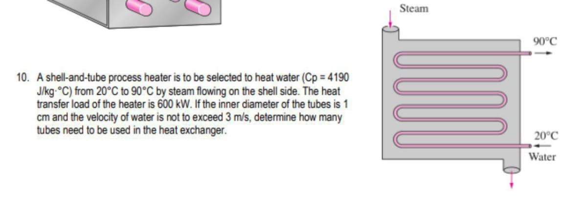 Steam
90°C
10. A shell-and-tube process heater is to be selected to heat water (Cp = 4190
J/kg-°C) from 20°C to 90°C by steam flowing on the shell side. The heat
transfer load of the heater is 600 kW. If the inner diameter of the tubes is 1
cm and the velocity of water is not to exceed 3 m/s, determine how many
tubes need to be used in the heat exchanger.
20°C
Water
