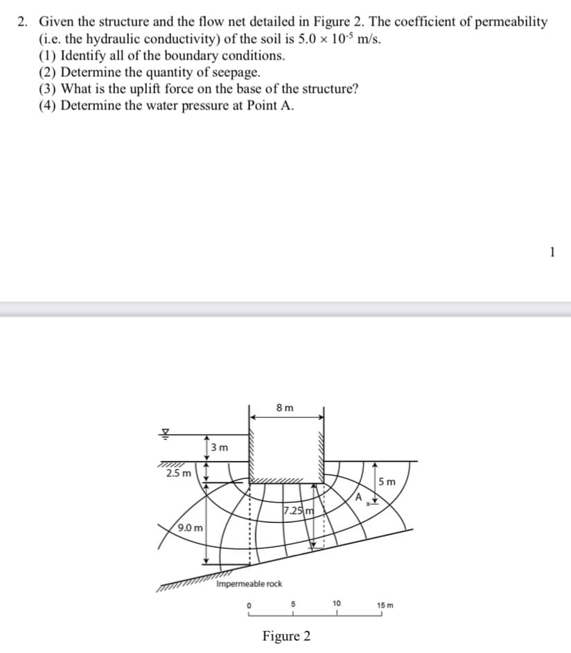 2. Given the structure and the flow net detailed in Figure 2. The coefficient of permeability
(i.e. the hydraulic conductivity) of the soil is 5.0 x 105 m/s.
(1) Identify all of the boundary conditions.
(2) Determine the quantity of seepage.
(3) What is the uplift force on the base of the structure?
(4) Determine the water pressure at Point A.
1
8 m
3 m
2.5 m
5 m
m 25-ק
9.0 m
Impermeable rock
10
15 m
Figure 2
