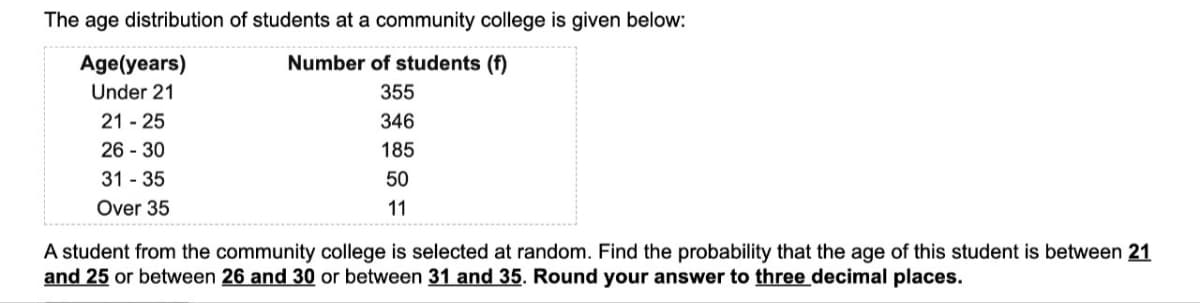 The age distribution of students at a community college is given below:
Age (years)
Number of students (f)
Under 21
355
21-25
346
26-30
185
31 - 35
50
Over 35
11
A student from the community college is selected at random. Find the probability that the age of this student is between 21
and 25 or between 26 and 30 or between 31 and 35. Round your answer to three decimal places.