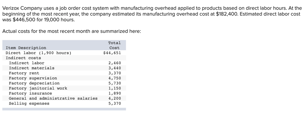 Verizox Company uses a job order cost system with manufacturing overhead applied to products based on direct labor hours. At the
beginning of the most recent year, the company estimated its manufacturing overhead cost at $182,400. Estimated direct labor cost
was $446,500 for 19,000 hours.
Actual costs for the most recent month are summarized here:
Total
Item Description
Direct labor (1,900 hours)
Cost
$44,651
Indirect costs
Indirect labor
2,460
3,440
3,370
4,750
Indirect materials
Factory rent
Factory supervision
Factory depreciation
Factory janitorial work
Factory insurance
General and administrative salaries
5,730
1,150
1,890
4,200
5,370
Selling expenses
